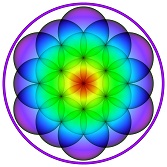 Lebensblume / Flower of life