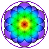 Lebensblume / Flower of life