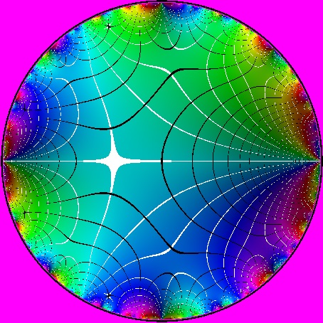 Complex function u(x)=∏i=0,1,2,.. (1-x**2**i)